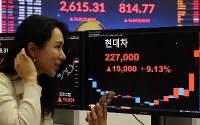 PBR 1배> ETF 투자전략